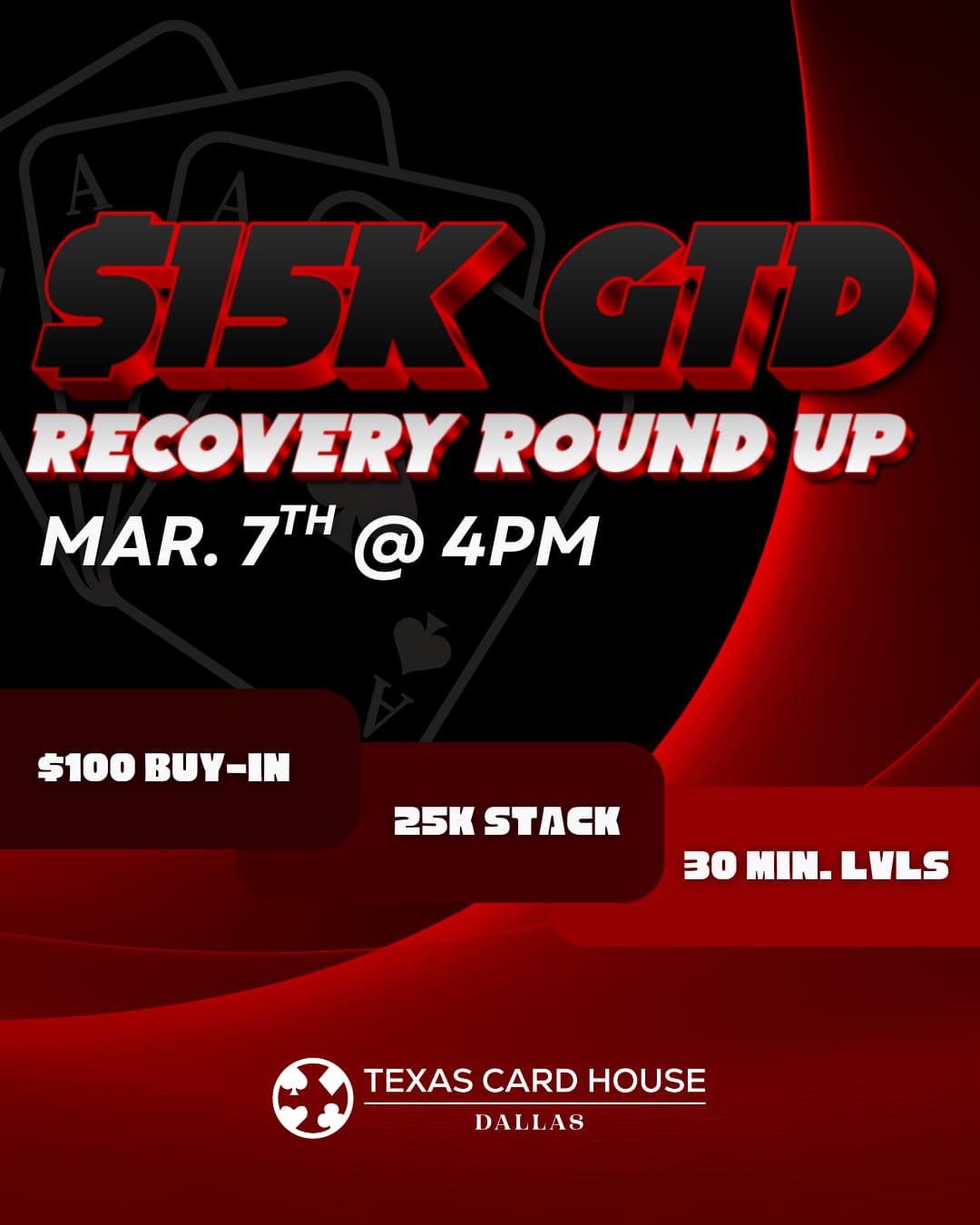$15K Recovery Round Up