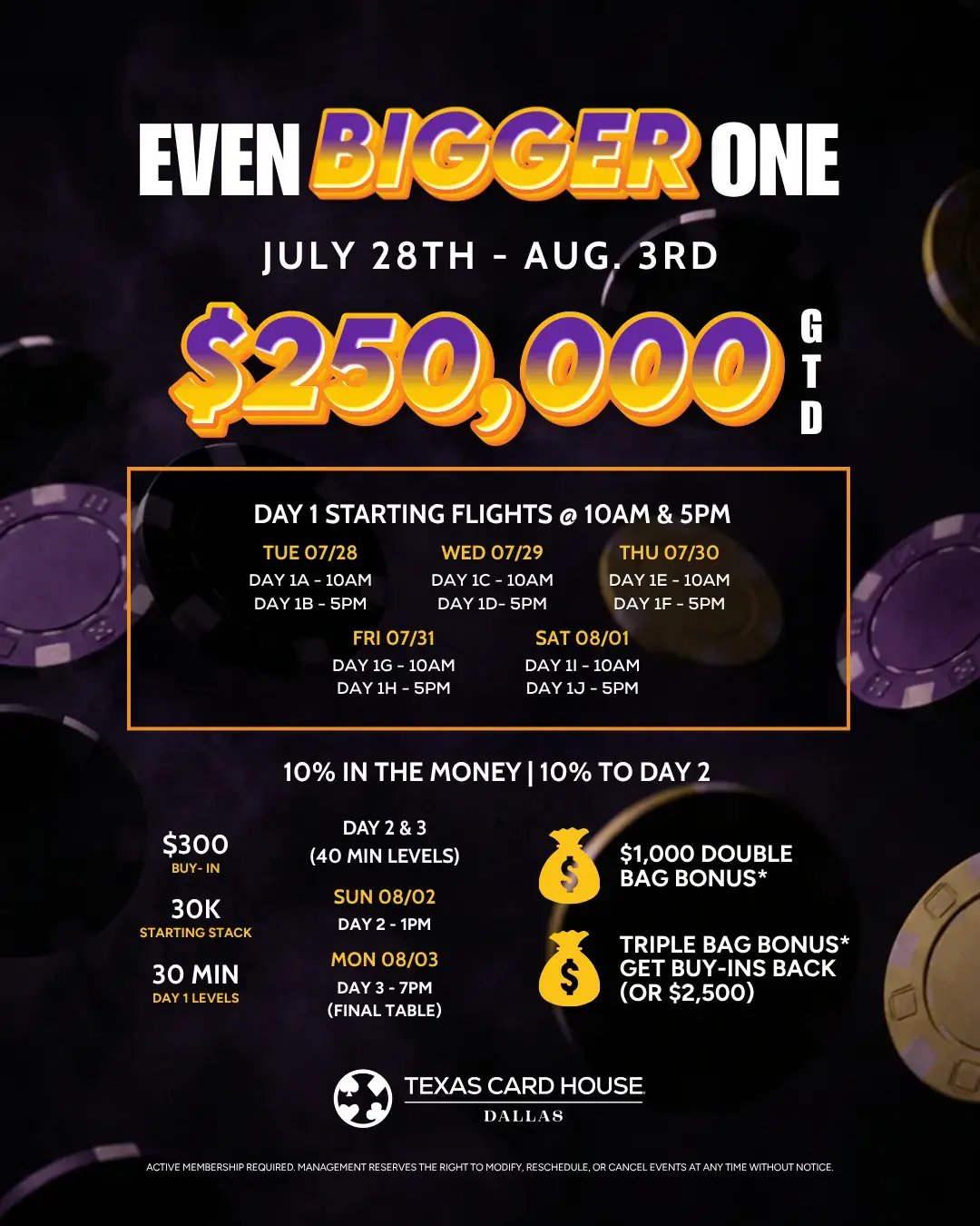 $250K Even Bigger One