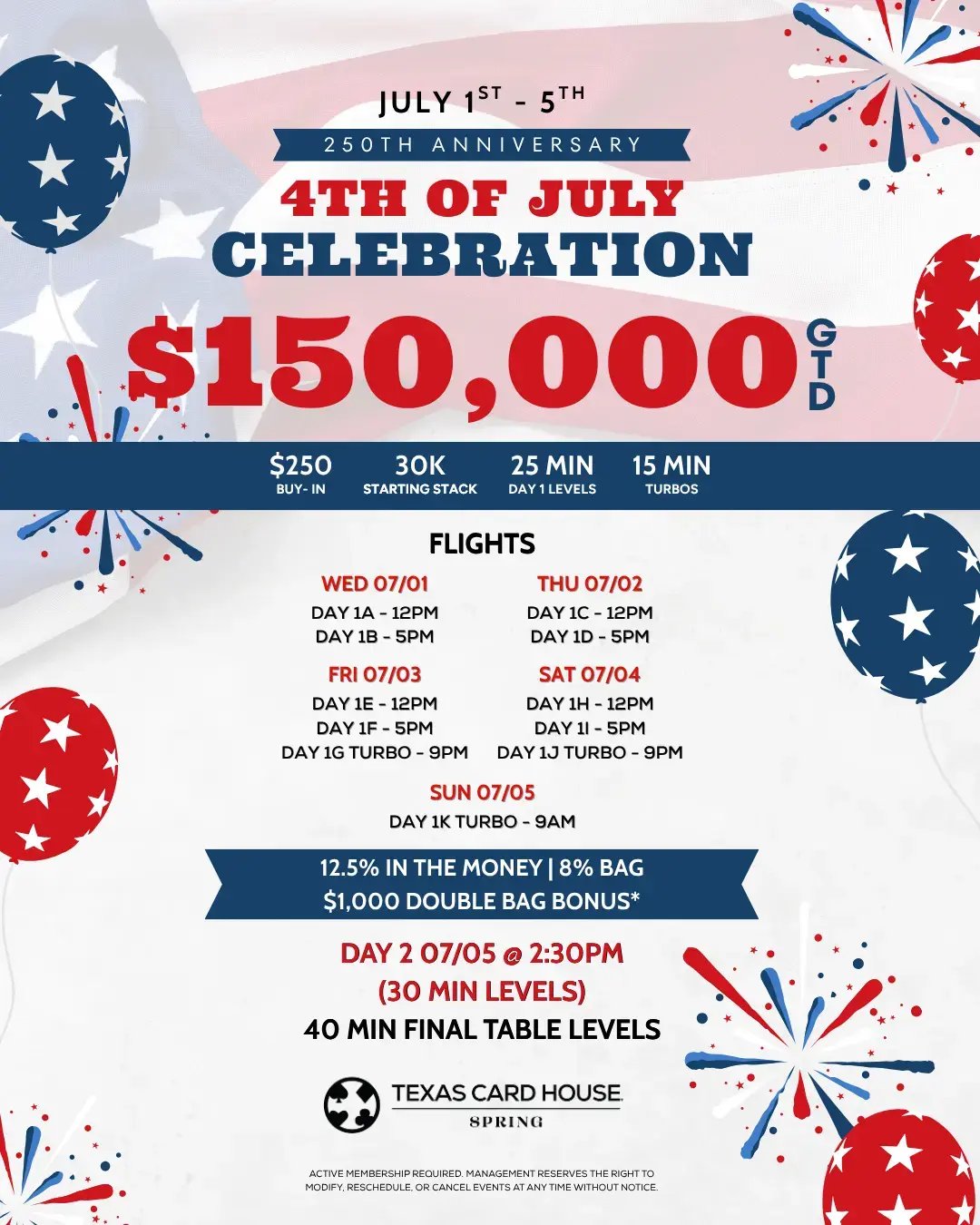 150K 4th of July Celebration