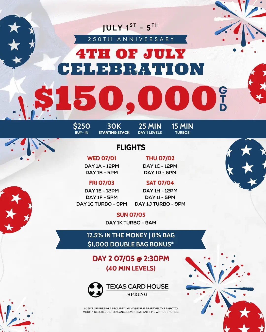4th of July Celebration