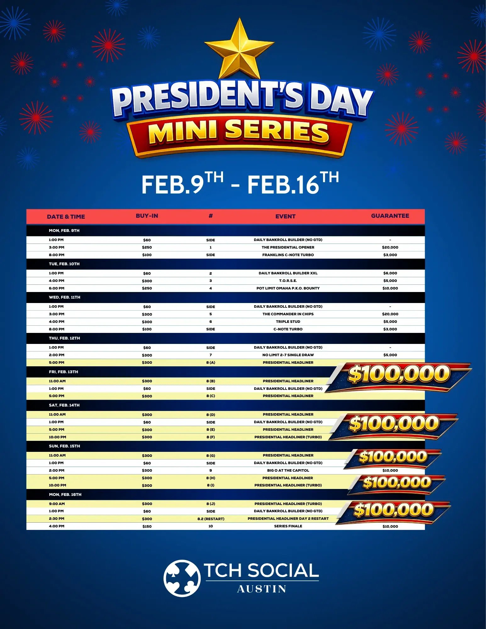 Austin's Presidents Day Mini Series