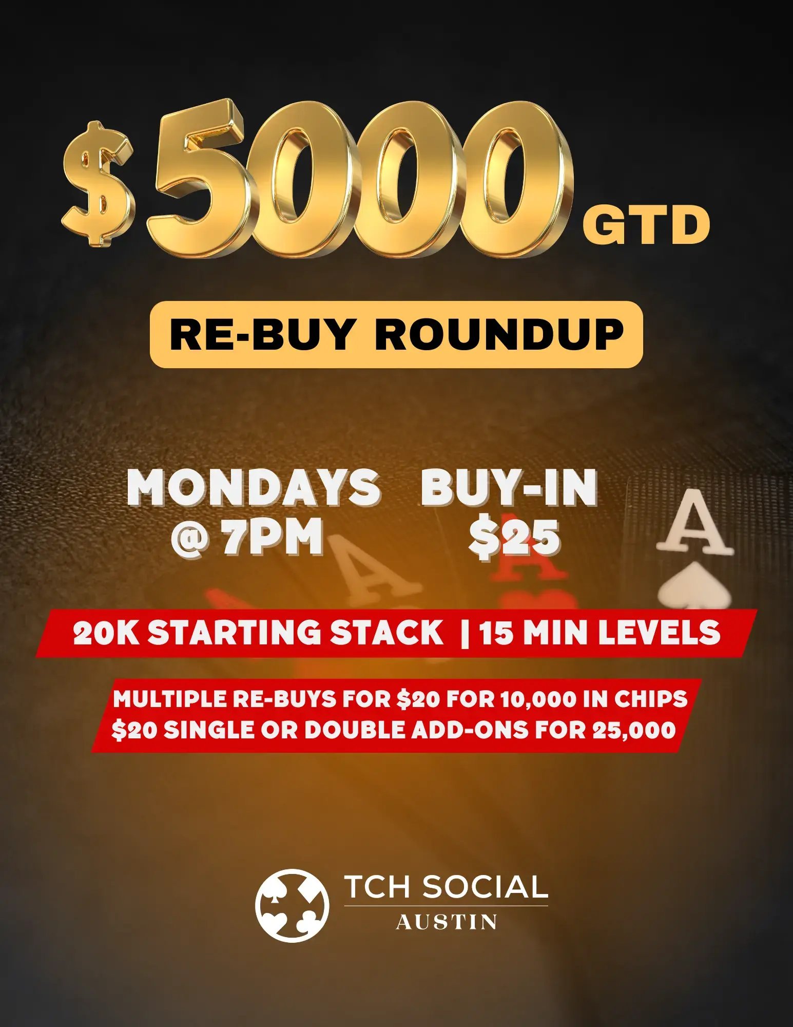 Austin's Re-Buy Roundup