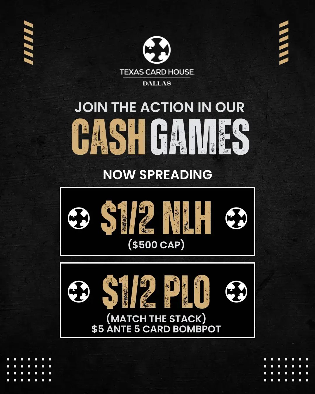 Cash Game Awareness
