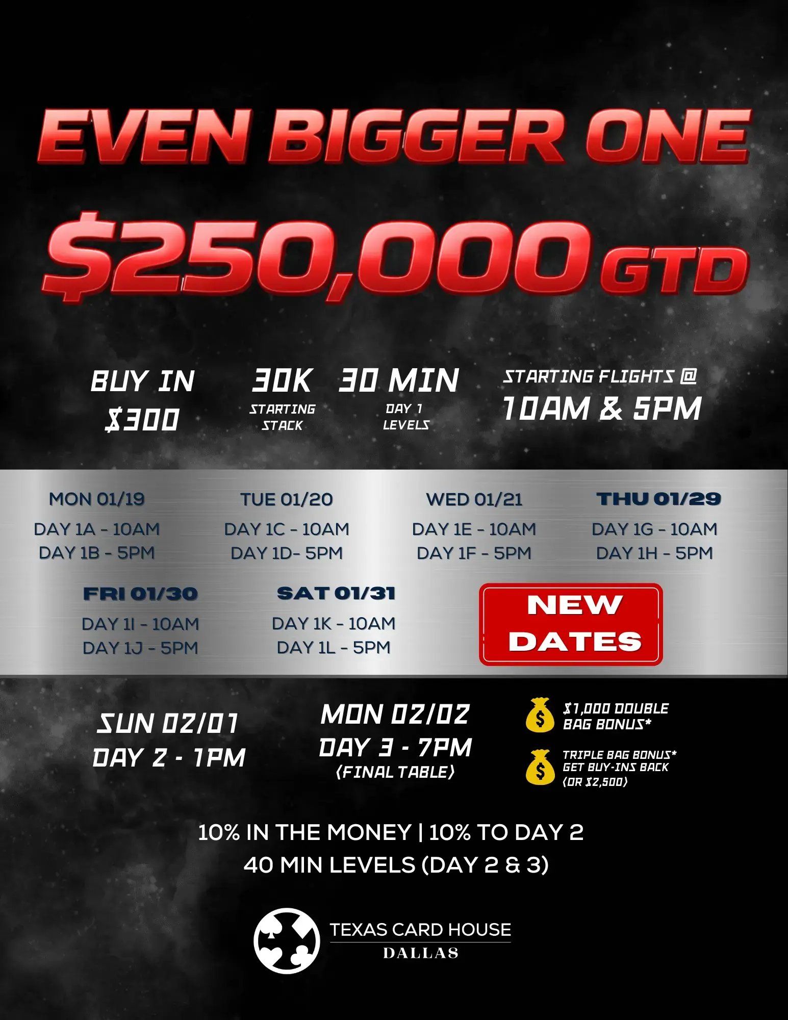 Dallas' Even Bigger One