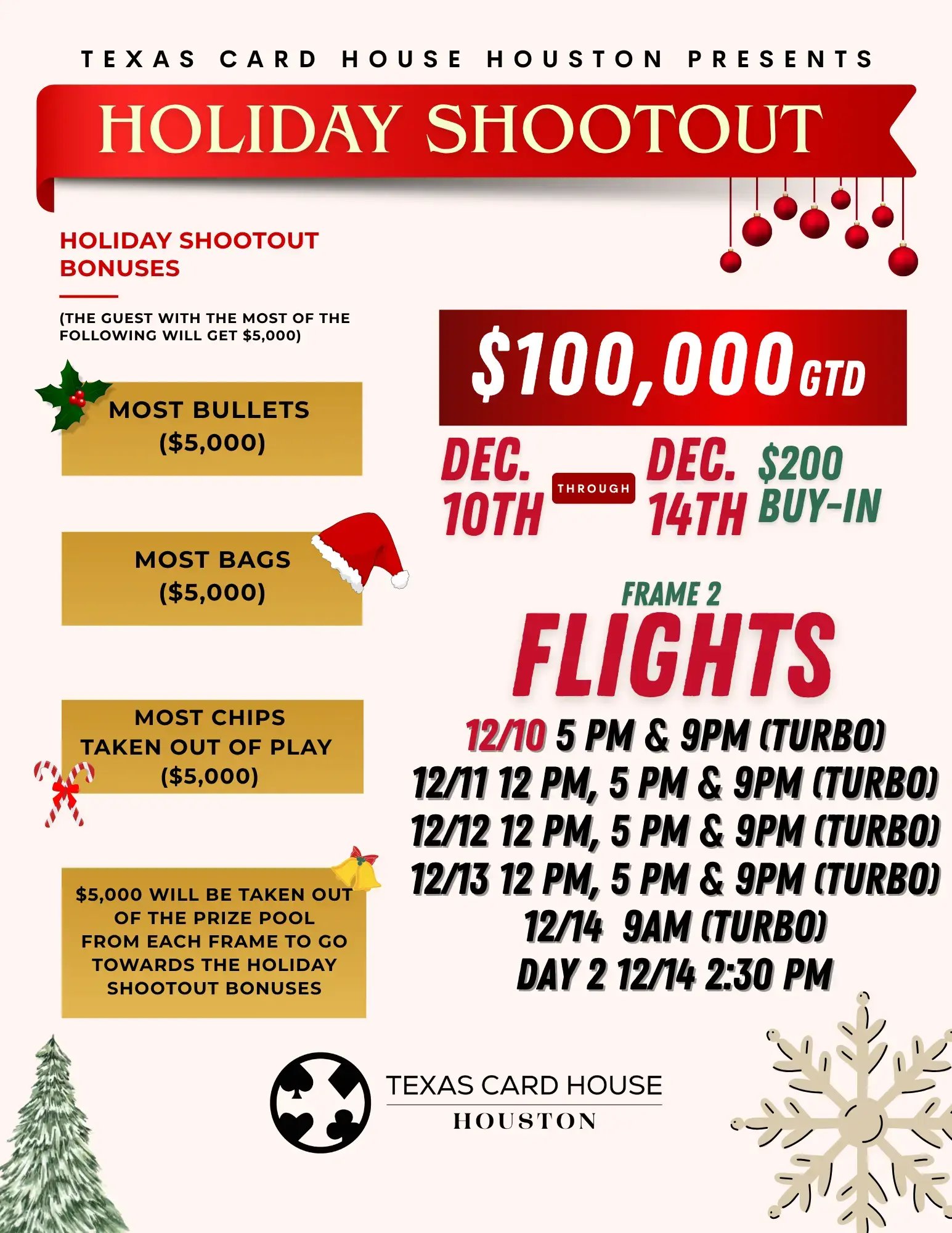 Holiday Shoot out Week 2