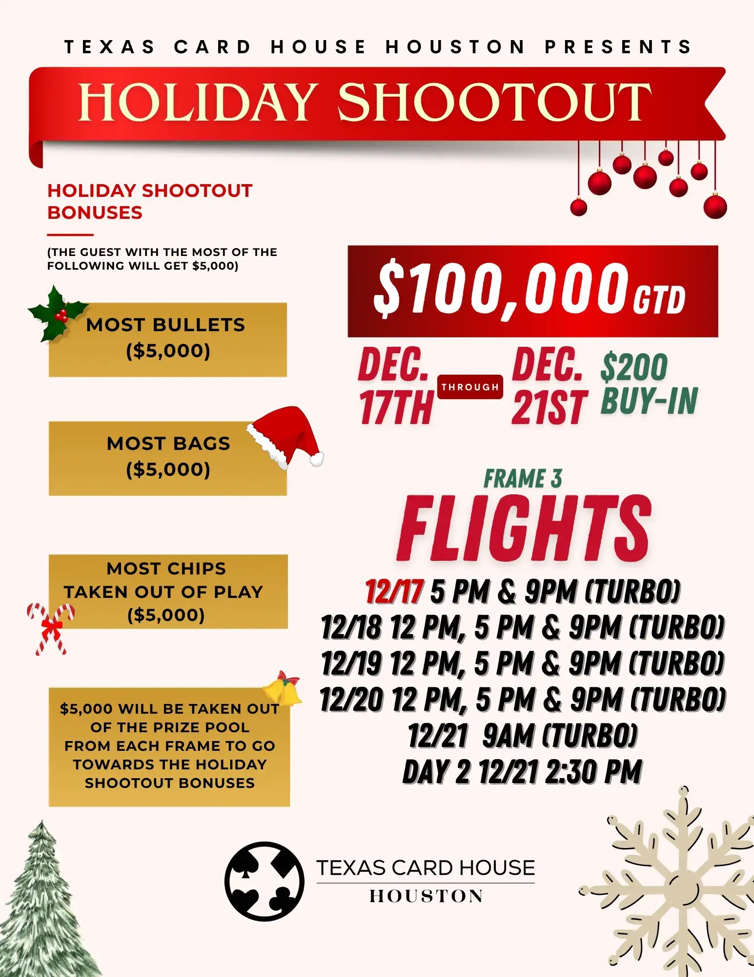 Holiday Shoot out Week 3