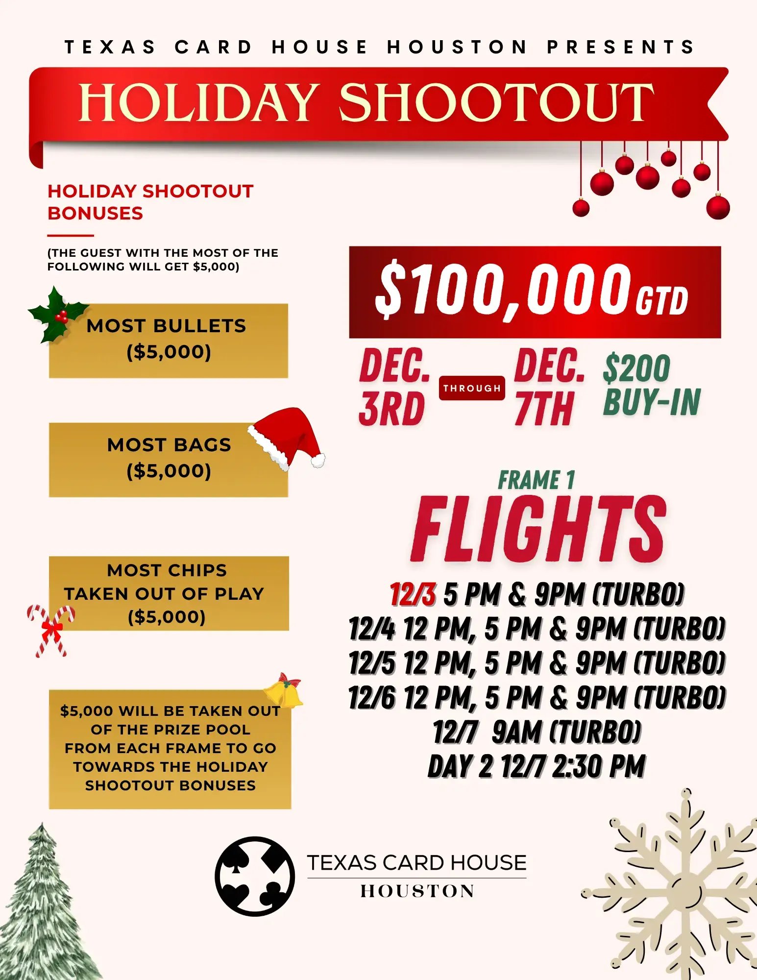 Holiday Shoot out Week 1