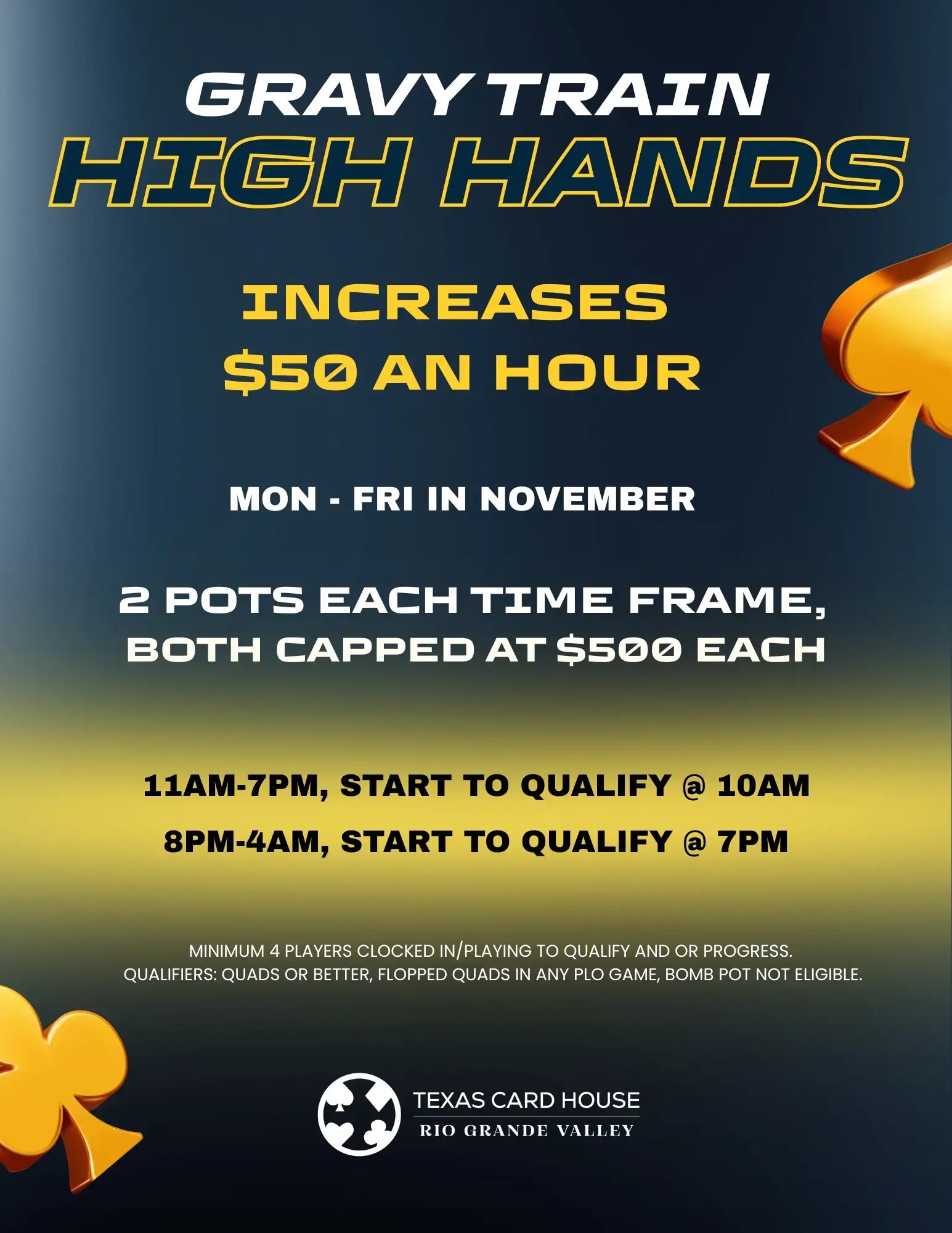 Gravy Train High Hands