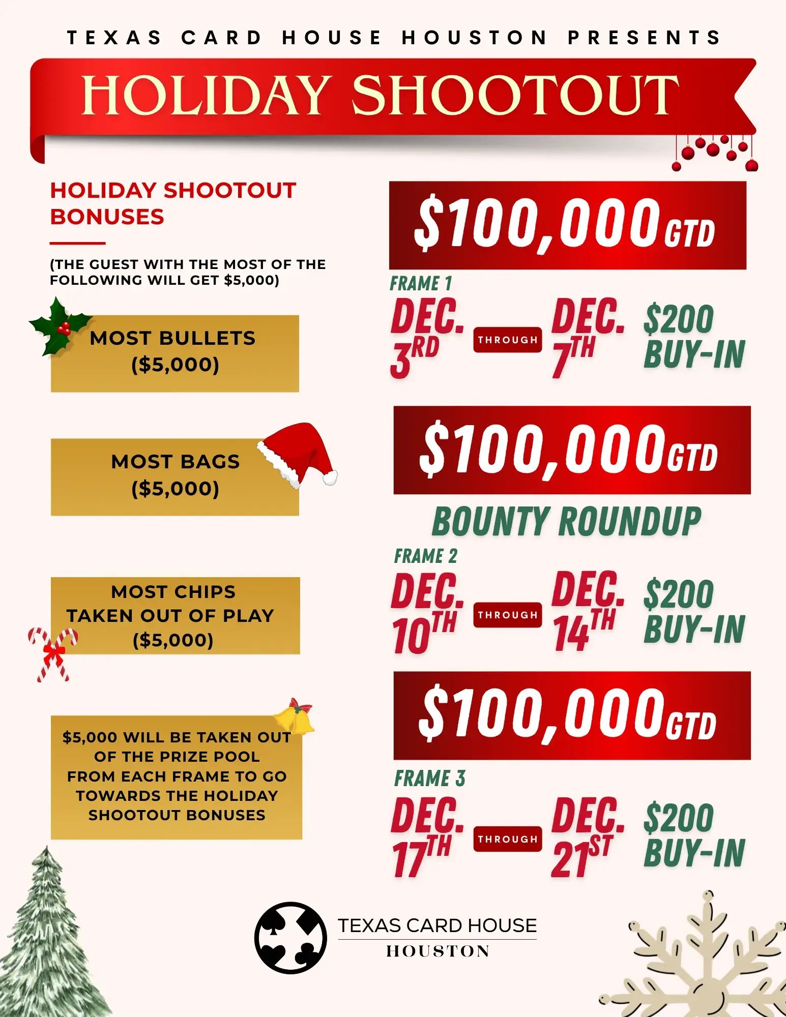 Holiday Shoot out at TCH Houston