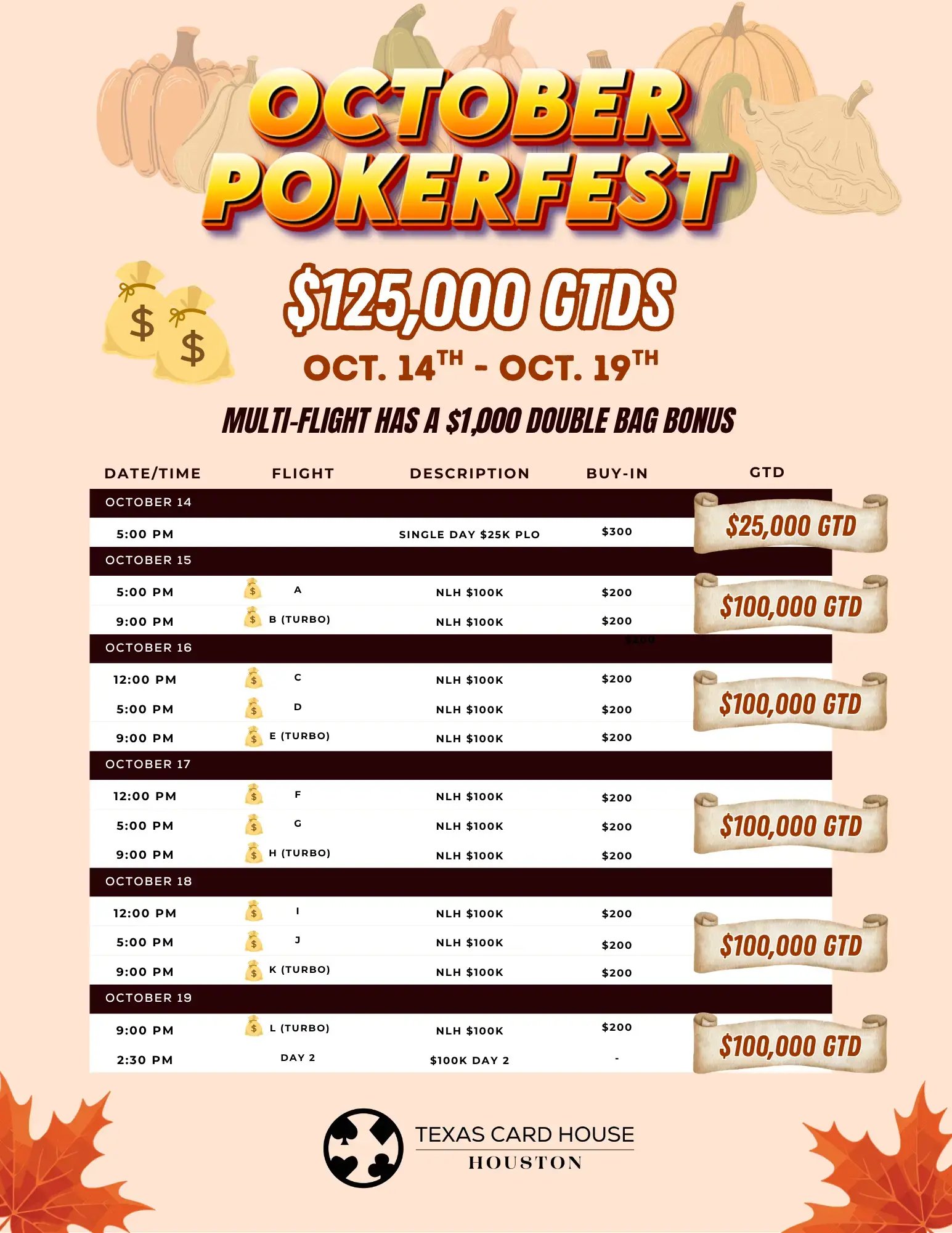 Houston's October Pokerfest