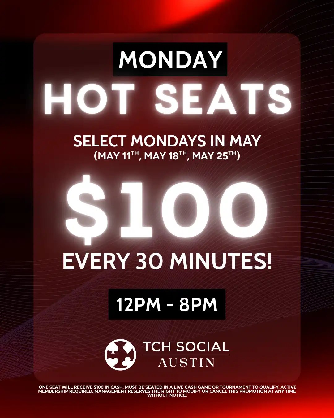 Monday Hot Seats
