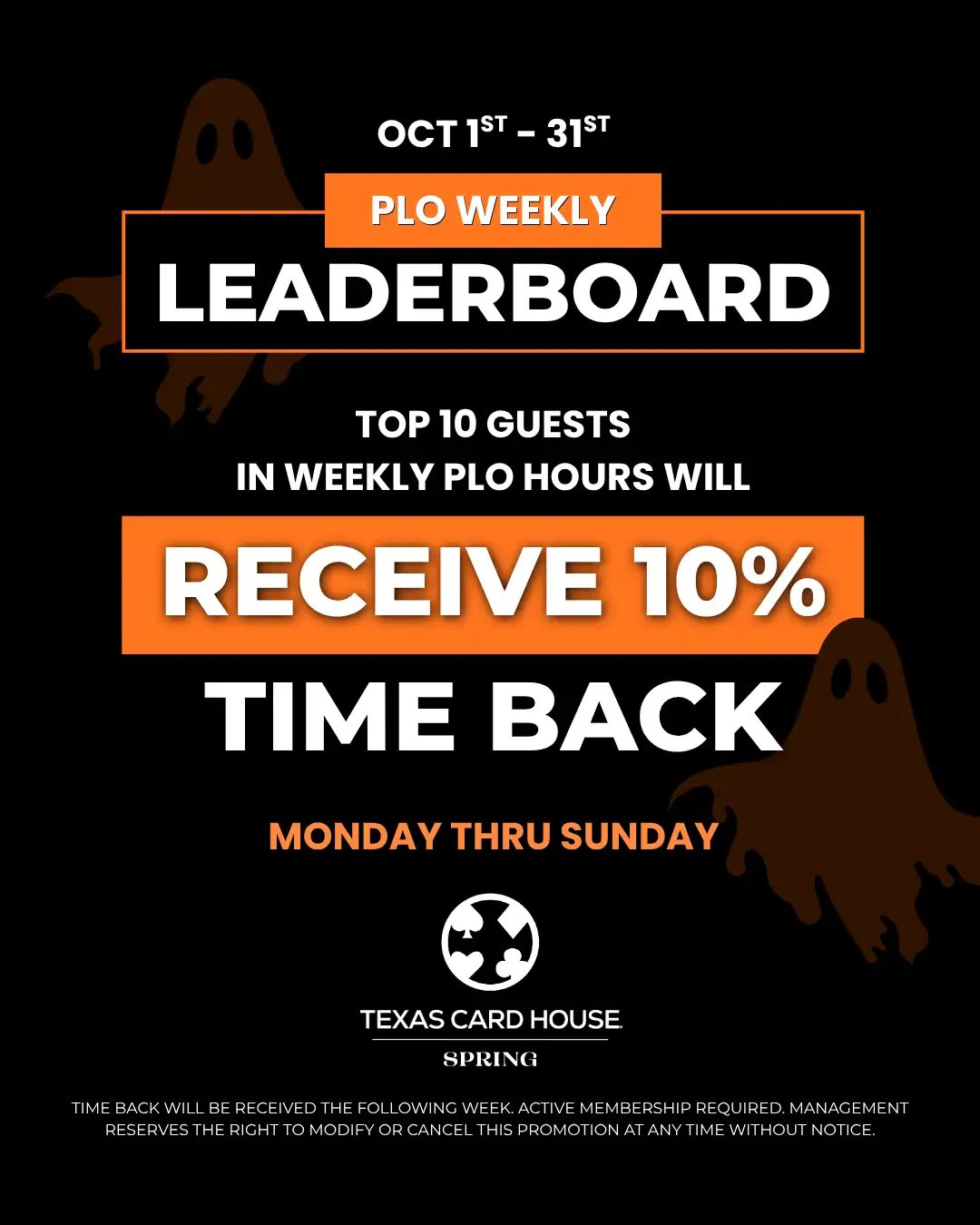 PLO Weekly Leaderboard