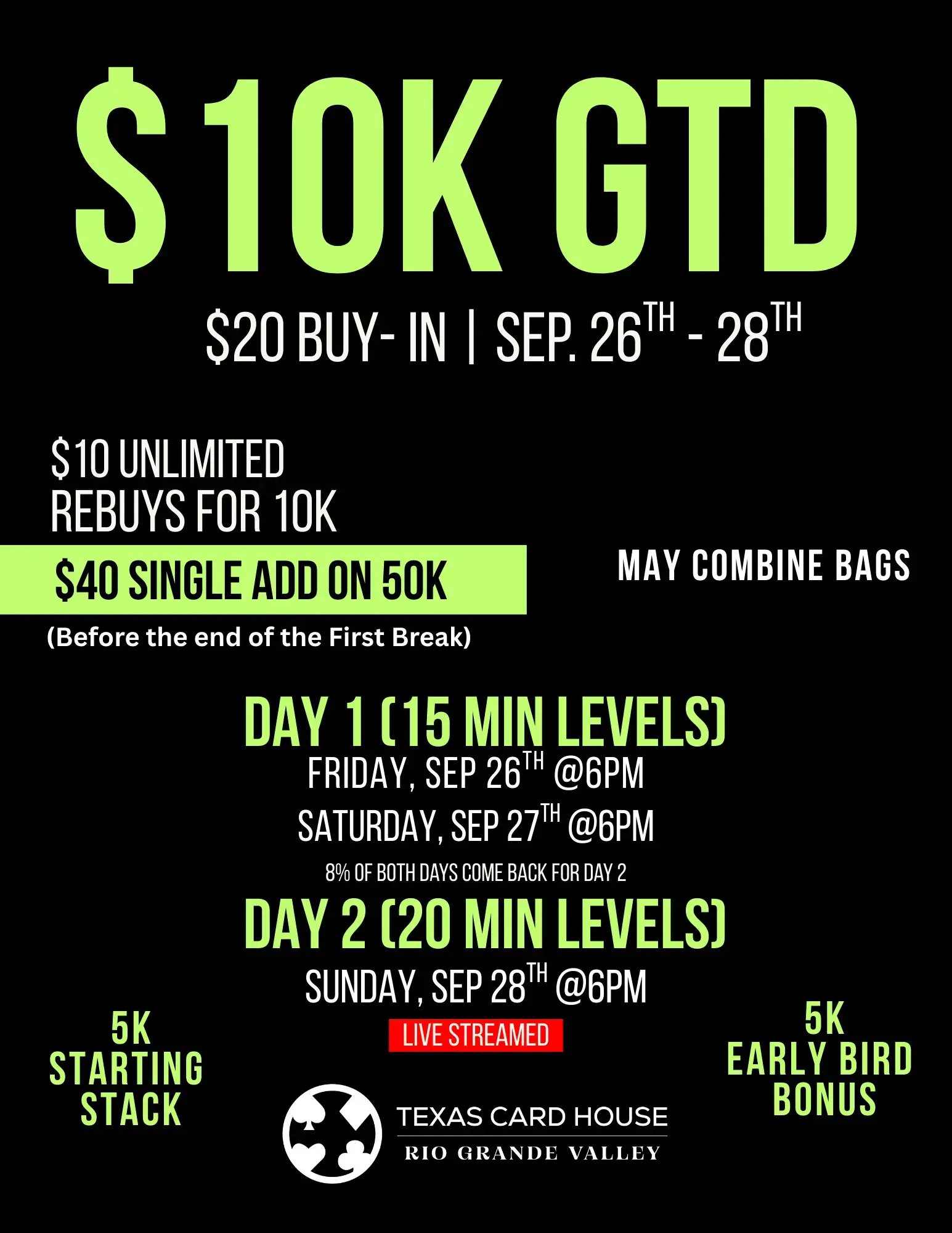 $10K in a Day