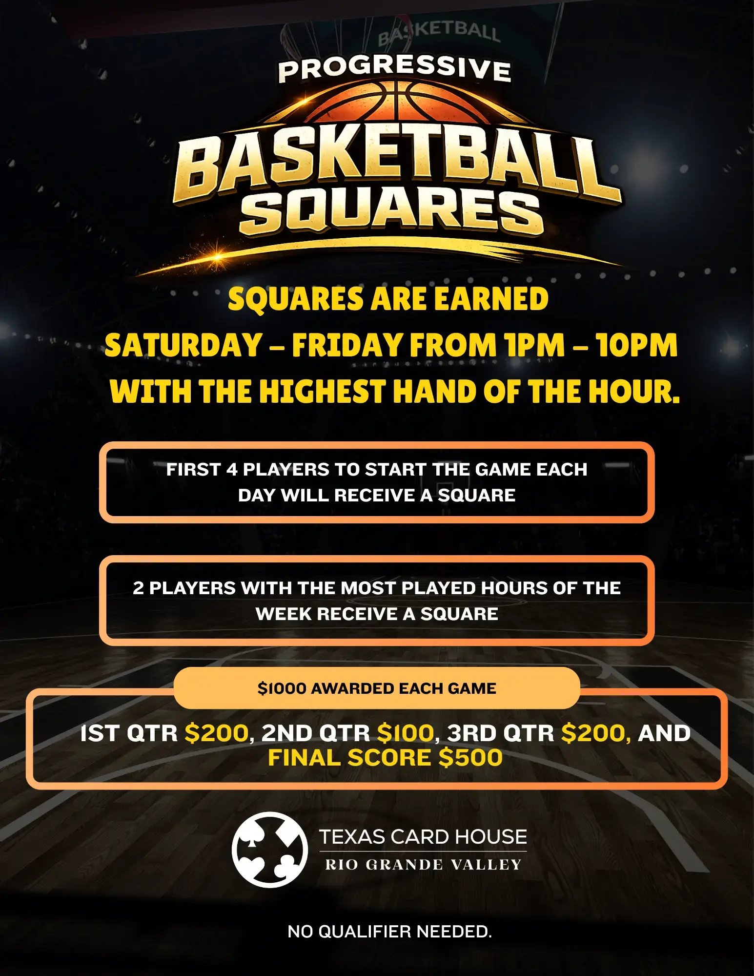 Progressive Basketball Squares