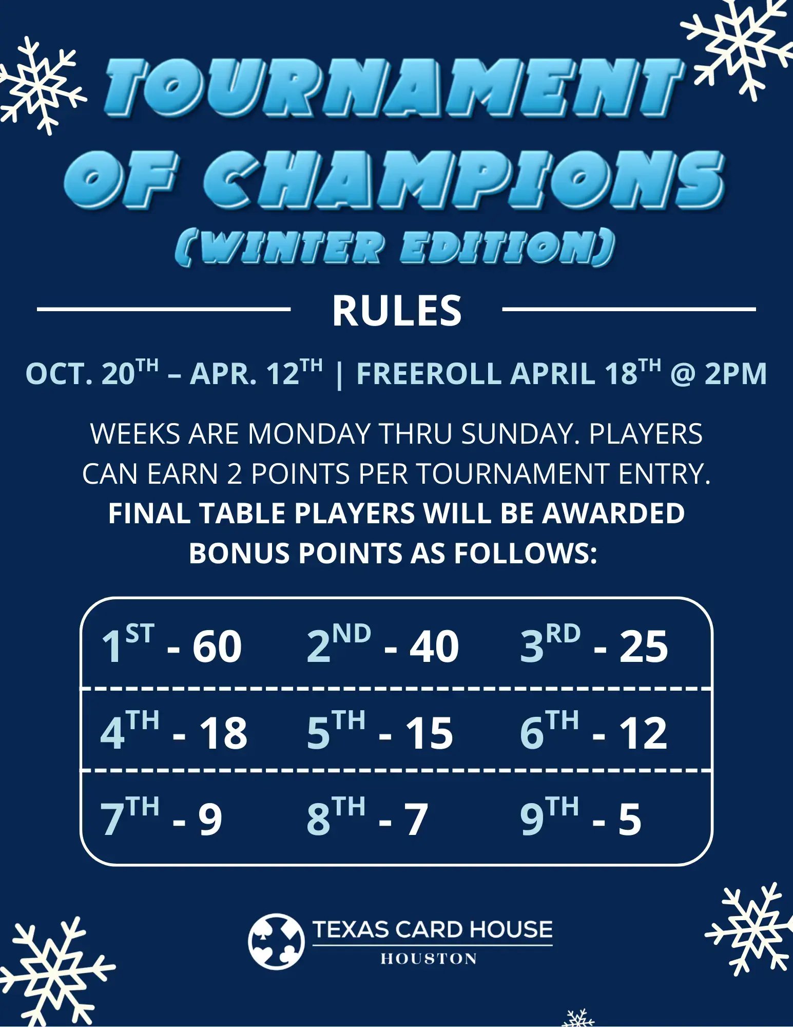 Tournament of Champions (Rules)