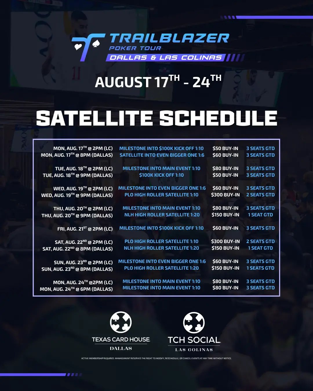 Schedule for Trailblazer Satellites