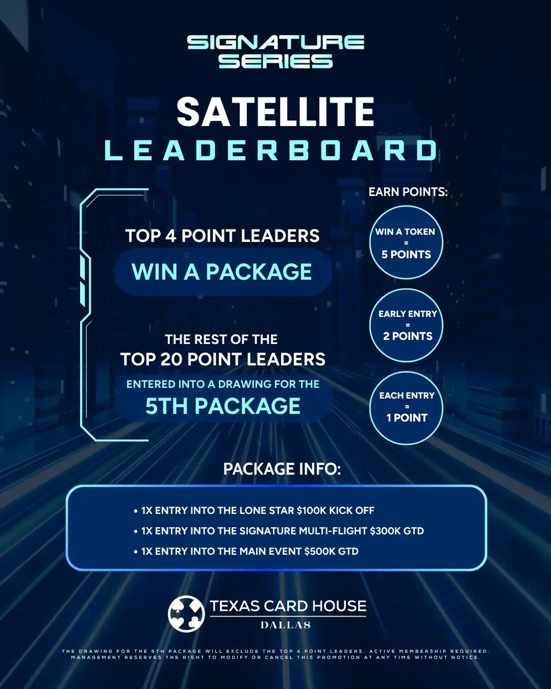Signature Series Satellite Leaderboard