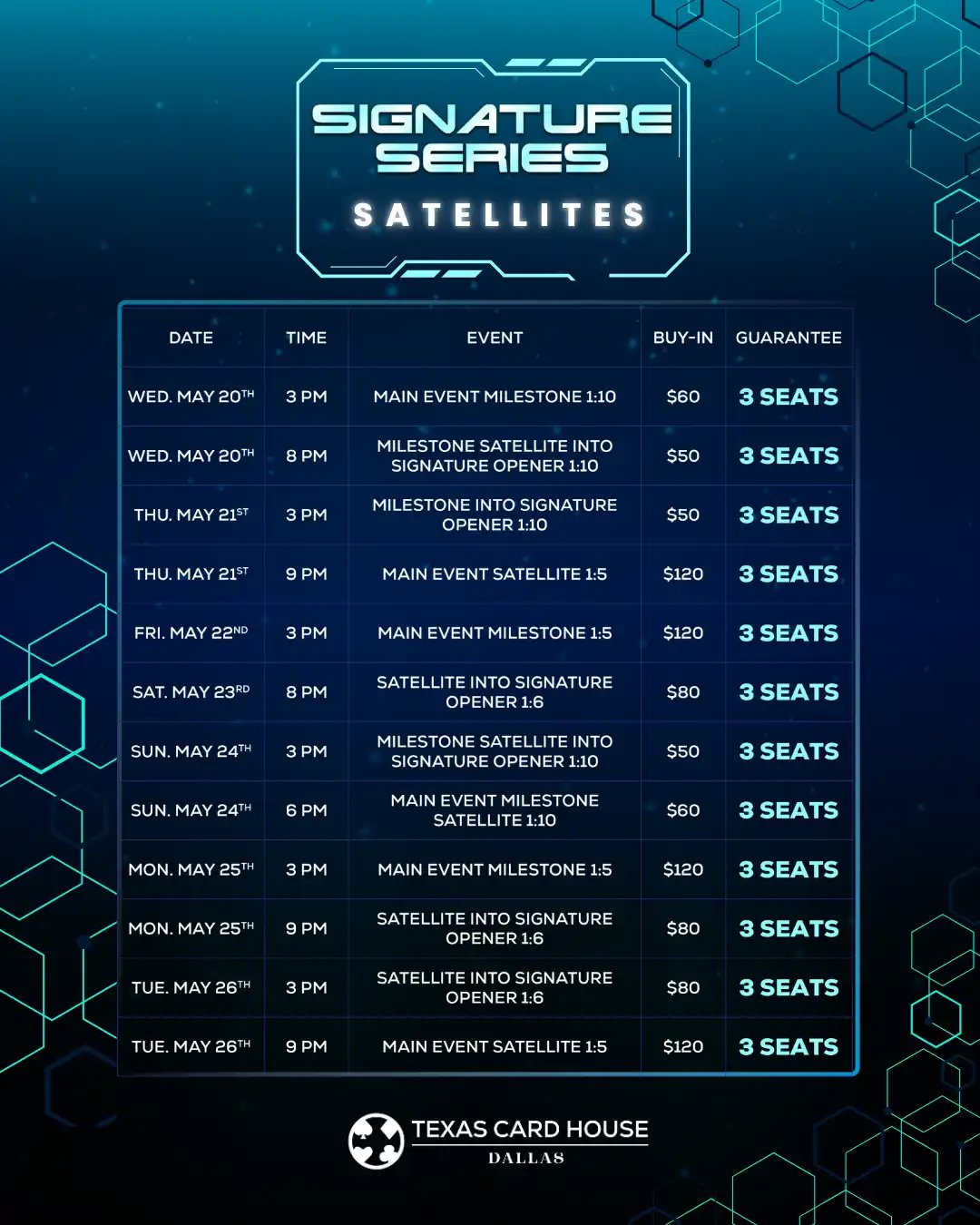 Signature Series Satellites