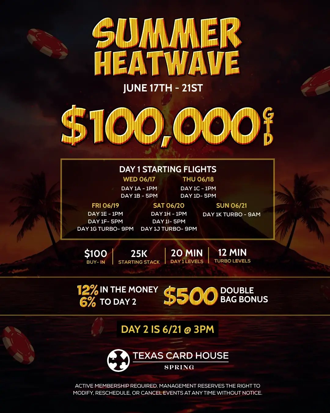 Summer Heatwave