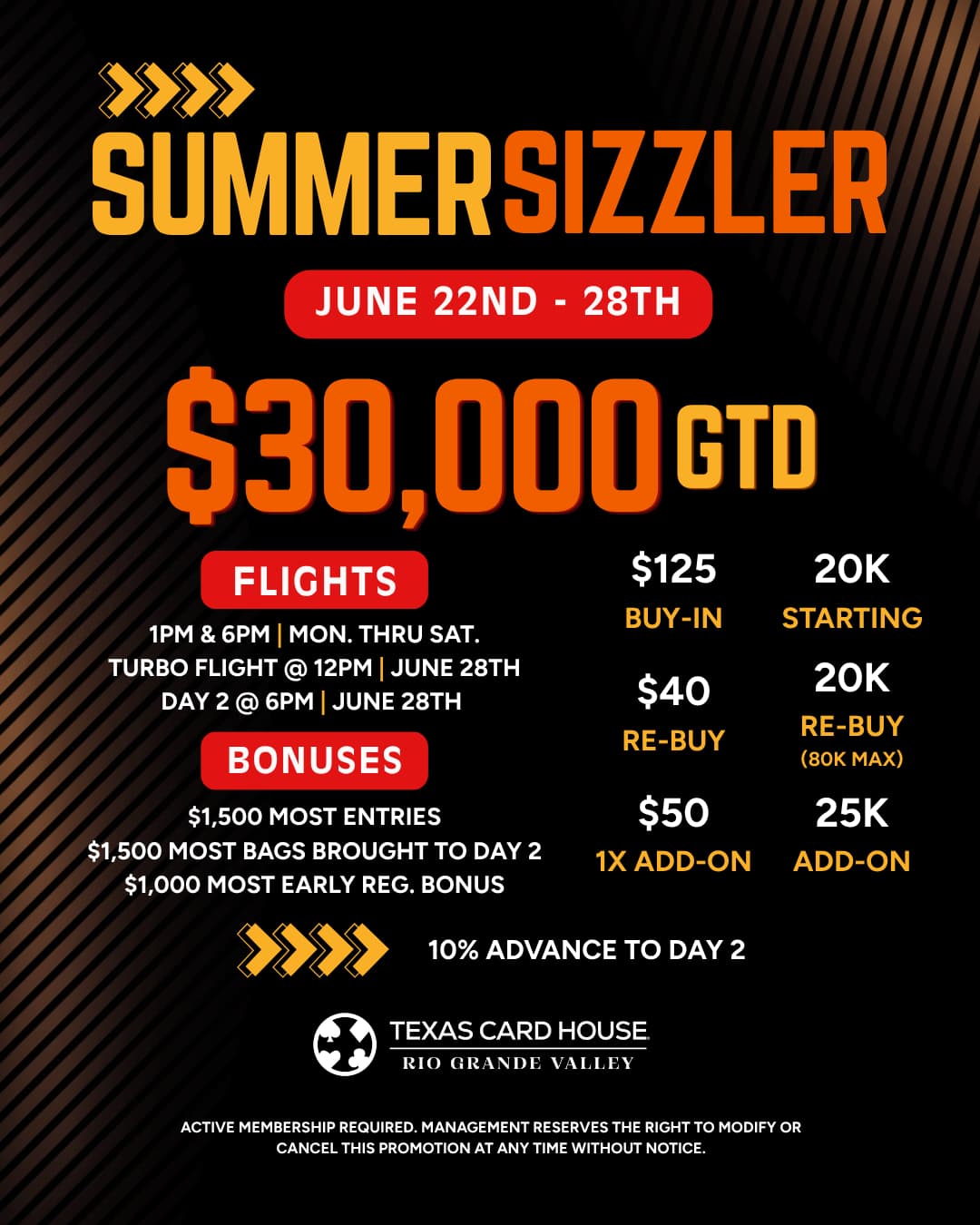 Summer Sizzler