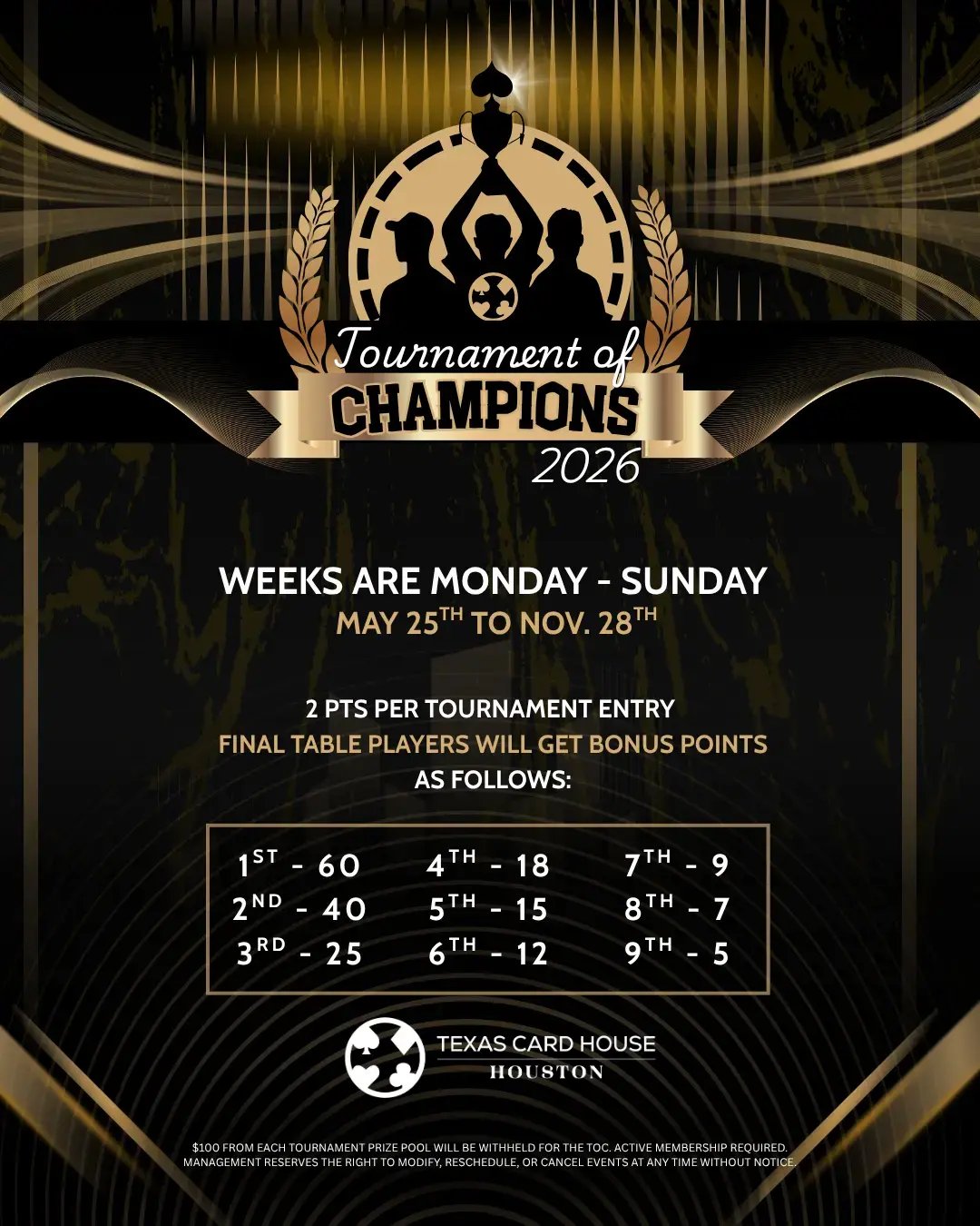 Tournament of Champions (Rules)
